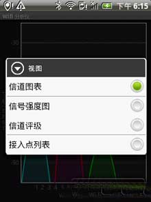 WIFIźǿȷ(Wifi Analyzer) v2.4.9