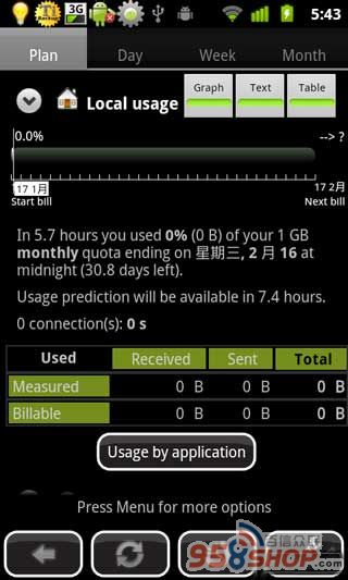 3GŹ(3G Watchdog Pro) v1.5.1