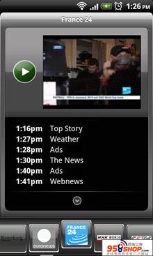 ֻ(SPB TV) v2.2