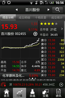 ͬ˳ֻ v5.00.01 For Android