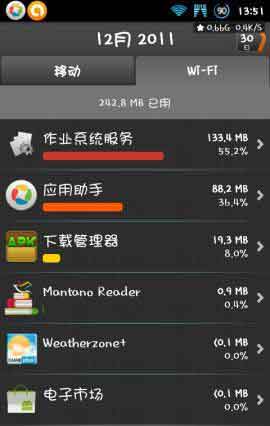 ҵ(My Data Manager) v1.1.25