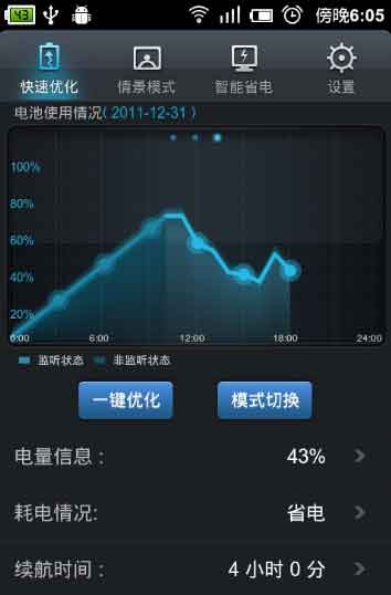 GOʡ(GO Power Master) v1.0