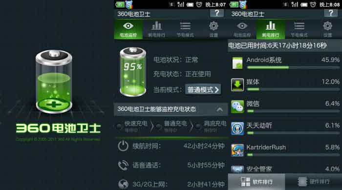 360ʿ v1.0