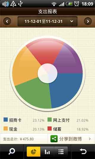 ڲƼ v6.3.1.1 For Android