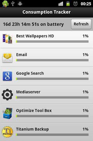 ʡ(Easy Battery Saver) v3.0.2