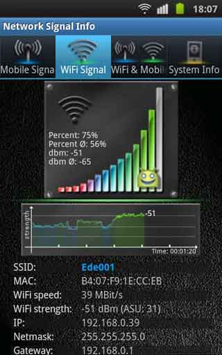 źϢ(Network Signal Info) v1.50