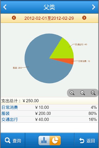 ƿͼͥƼ(caakee) v1.9.99