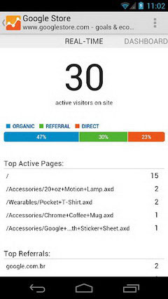 Googleվ Google Analytics v1.1.4