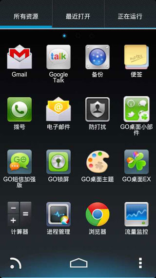 GO֮