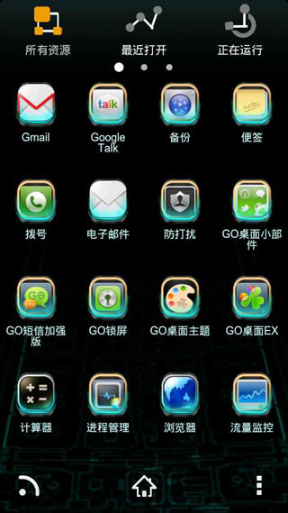 GO֮Ztexture