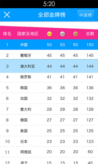 Ѻ2012 v1.0.2