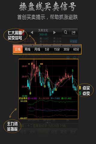 ˲L2(Android)