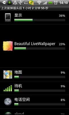 ָʾ Battery Indicator Pro v6.0.2