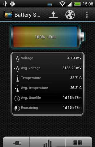 ͳ Battery Stats Plus Pro v0.91