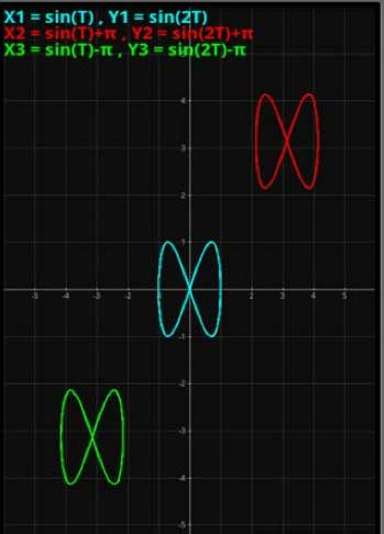 ܼ Graphing Calculator v8.8.4