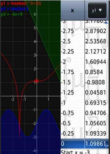 ܼ Graphing Calculator v8.8.4