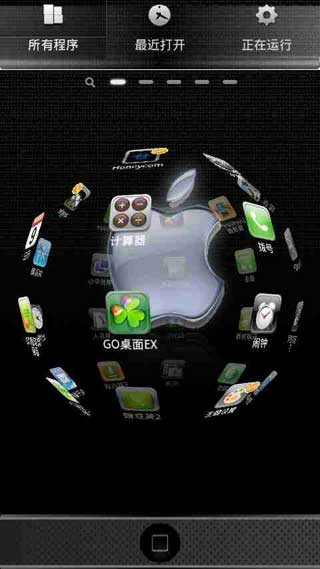 GO֮ƻ