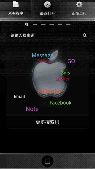 GO֮ƻ