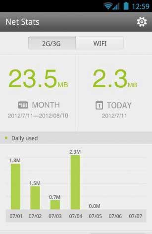 GOǿ GO TaskManager EX v2.41