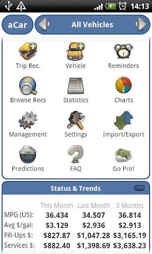 ۺϼ¼ aCar Pro v4.4.2