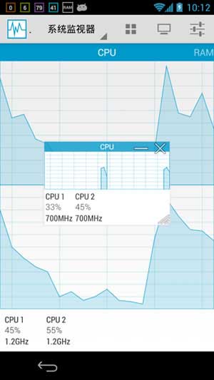 系统监视器 System Monitor v1.0.162