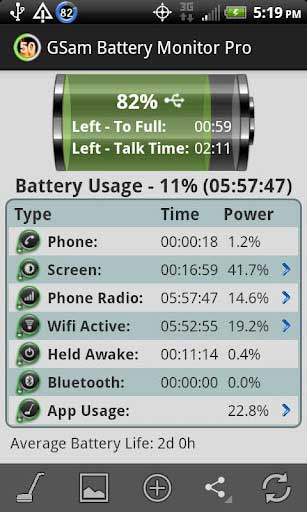 ؼרҵ GSam Battery Monitor Pro v2.34