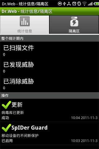 ֩뷴 Antivirus Dr.Web v8.00