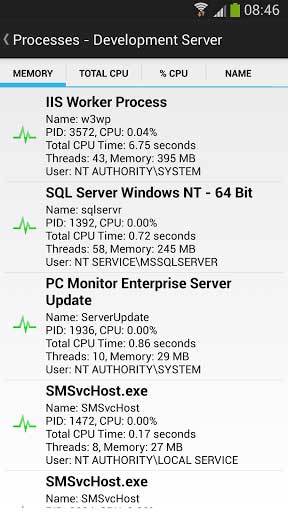 PCԶ̼ PC Monitor v3.8.6