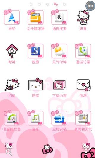 GO֮kitty