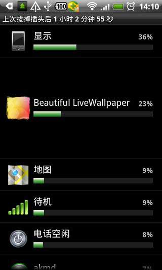 ָʾ BatteryBot Pro v8.1.3