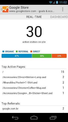 Google Google Analytics v2.0.1
