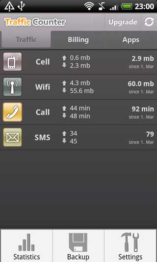 ȫͳ Traffic Counter Pro v1.7.1b