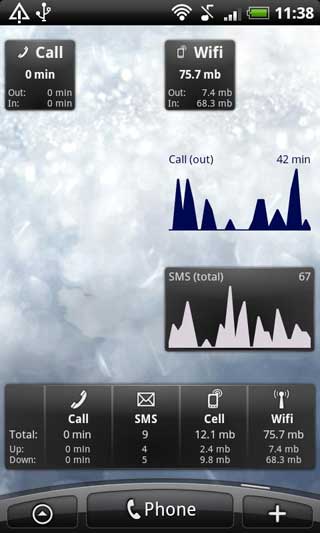 ȫͳ Traffic Counter Pro v1.7.1b