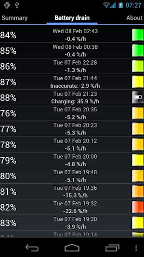 ķ My Battery Drain Analyser v0.941