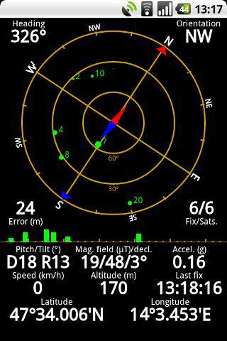 Ƕλ GPS Status v4.2.77