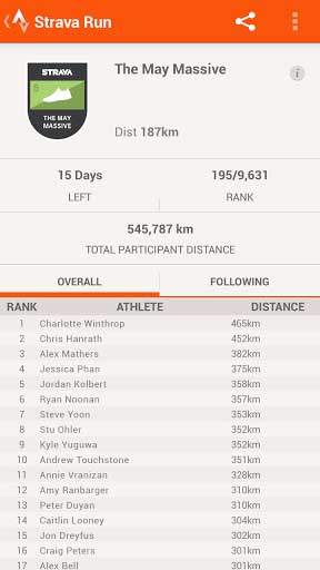 ܲ Strava Run GPS Running Tracker v3.5