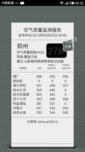 PM25.in v1.0.2