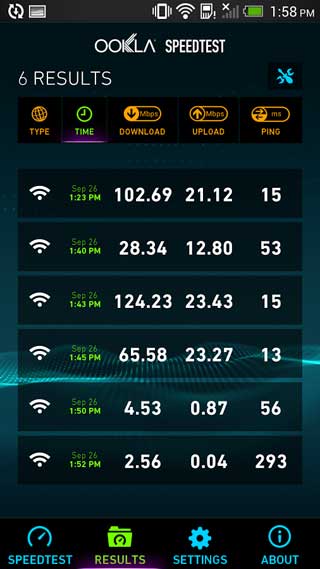 Speedtestٲ Speedtest v3.0.2