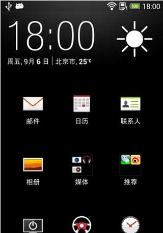 [HTC The new HTC One(802W) M7 ROM]802w 4.2.2 ROMrootŻˢ
