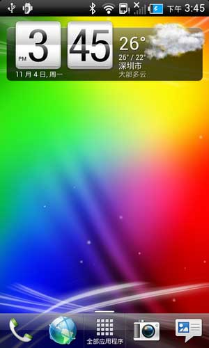 [HTC Sensation XL/X315E/G21 ROM] G21 4.0.3 ROM·䡿ٷԭȾˢ