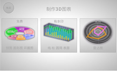 3Dͼ