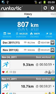 ܲ¼ | Runtastic PRO
