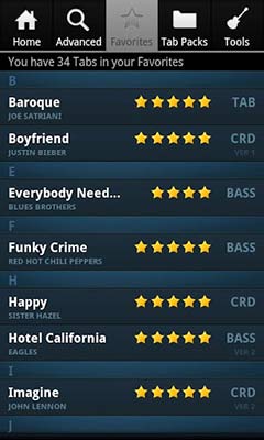 ޼ | Ultimate Guitar Tabs