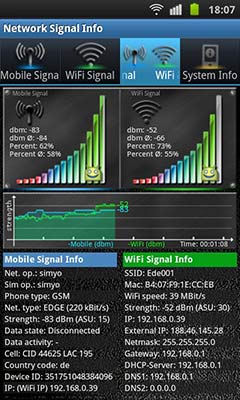 źϢ | Network Signal Info Pro