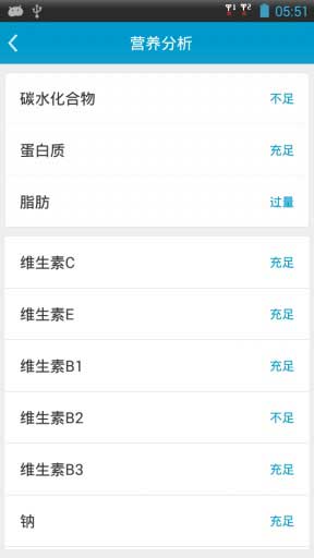 콡ܼ v3.3.6