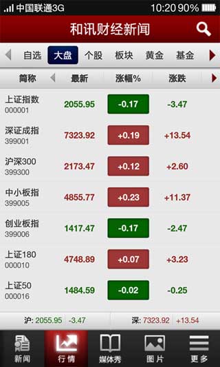 和讯财经官方最新版|和讯财经安卓手机版下载